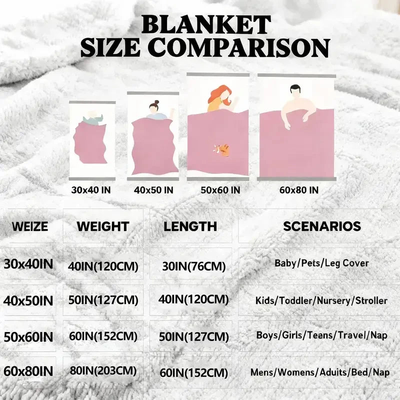 Fluffy Fleece Winter Blanket